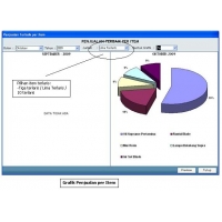 Software Bengkel 2.0 Unlimited
